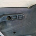 Обшивка двери Volkswagen Passat B4