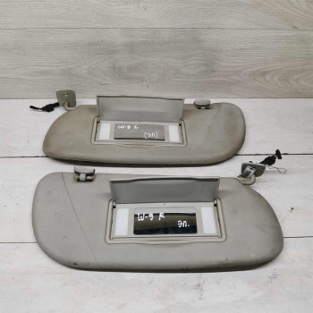 Козырёк солнцезащитный Volkswagen Sharan