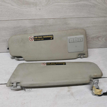 Козырёк солнцезащитный Volkswagen Passat B5 GP