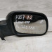 Зерка наружное правое Peugeot 307