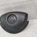 Подушка безопасности в руль Renault Logan I