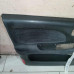 Обшивка двери Hyundai Sonata 4 (EF) Обшивка двери Hyundai Sonata 4 (EF)